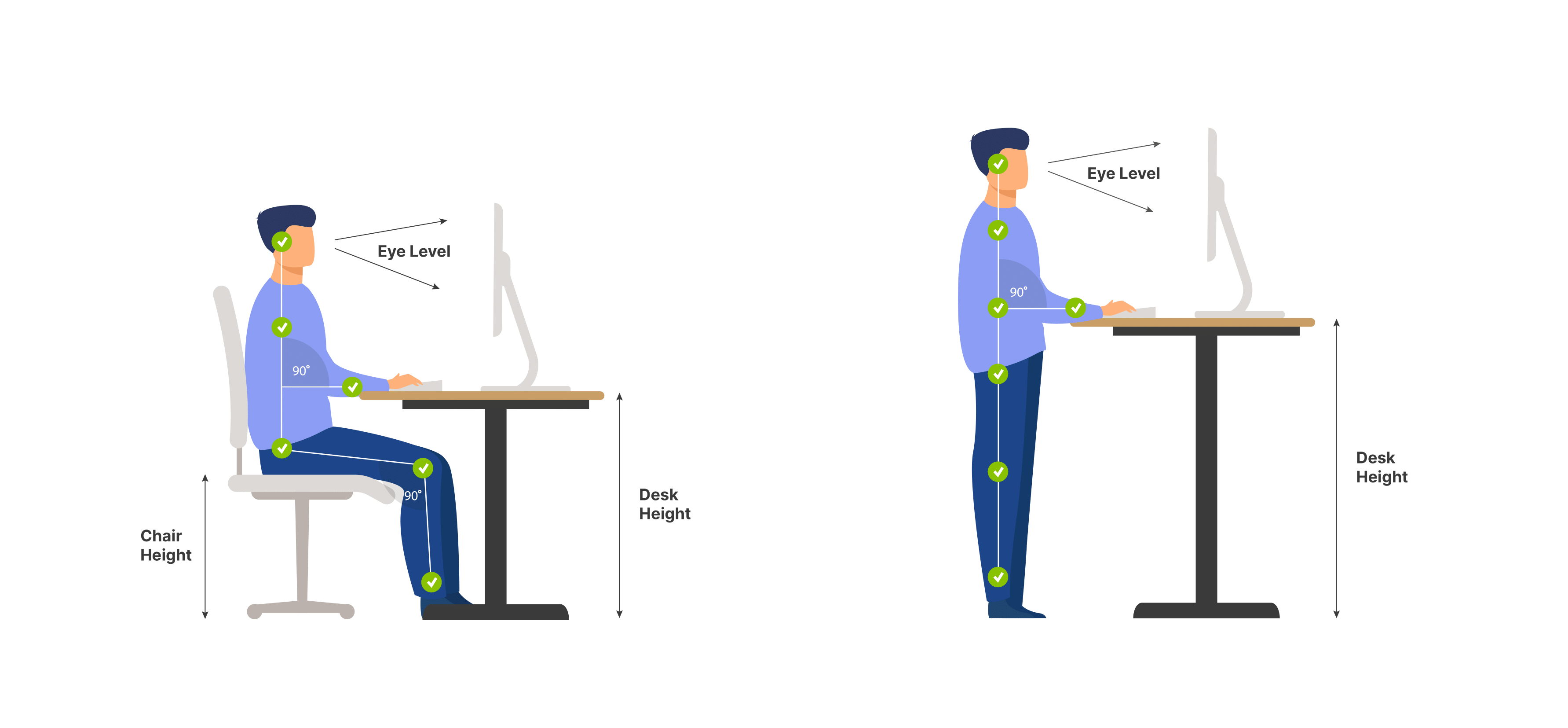 Standing desk height chair hot sale